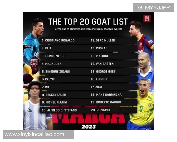 2023年足球明星身价排行榜揭晓谁是足坛最贵球员